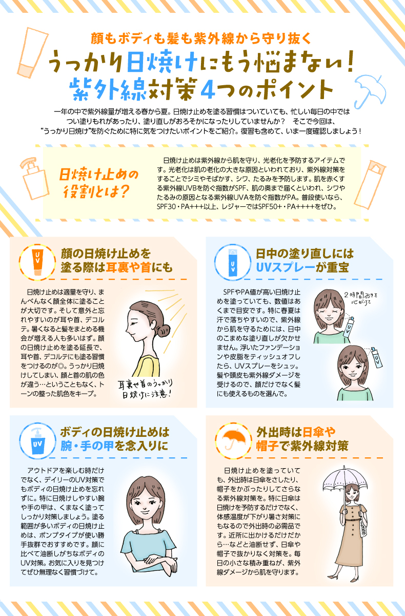うっかり日焼けにもう悩まない！ 紫外線対策4つのポイント