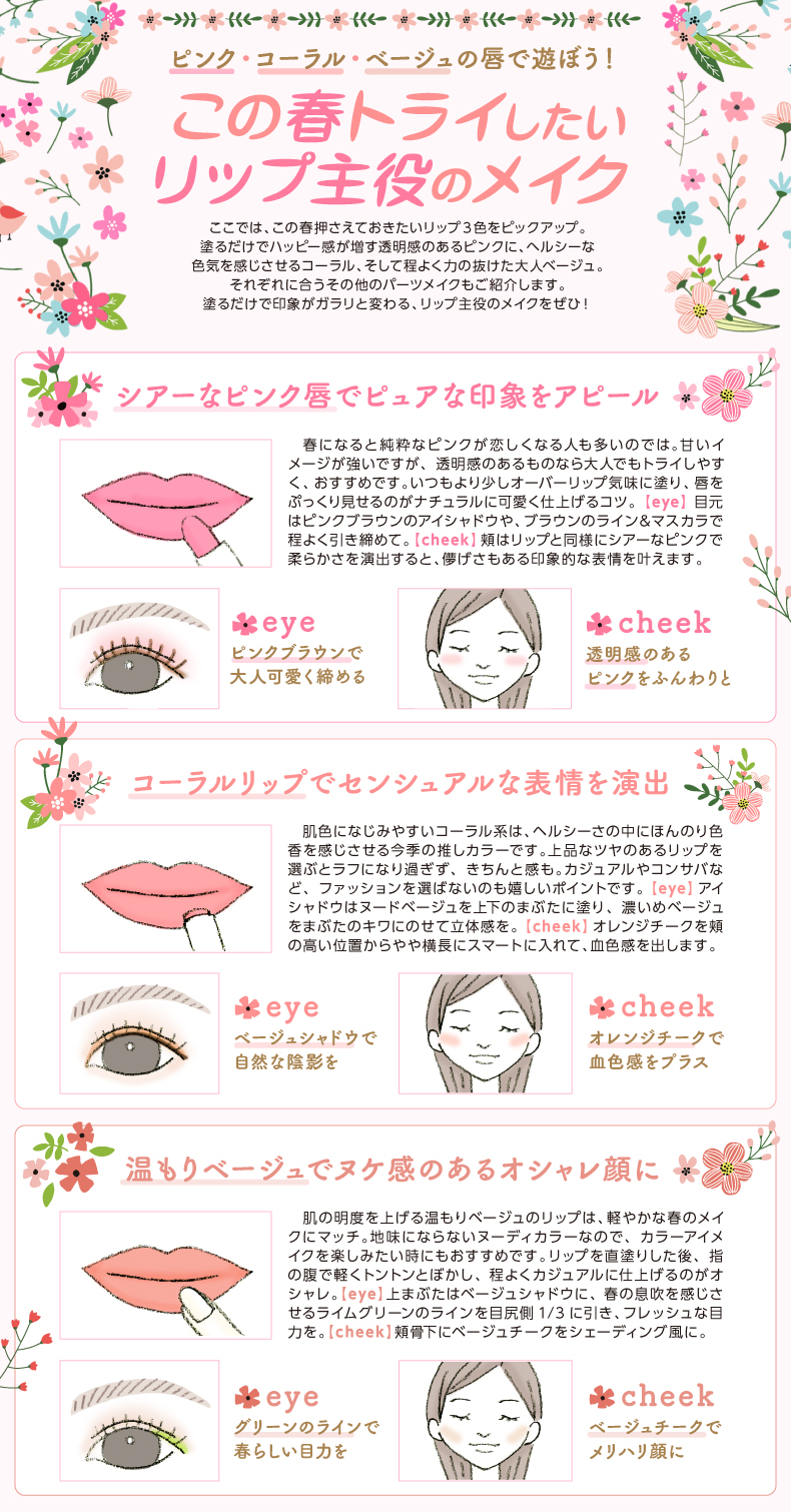 この春トライしたい リップ主役のメイク