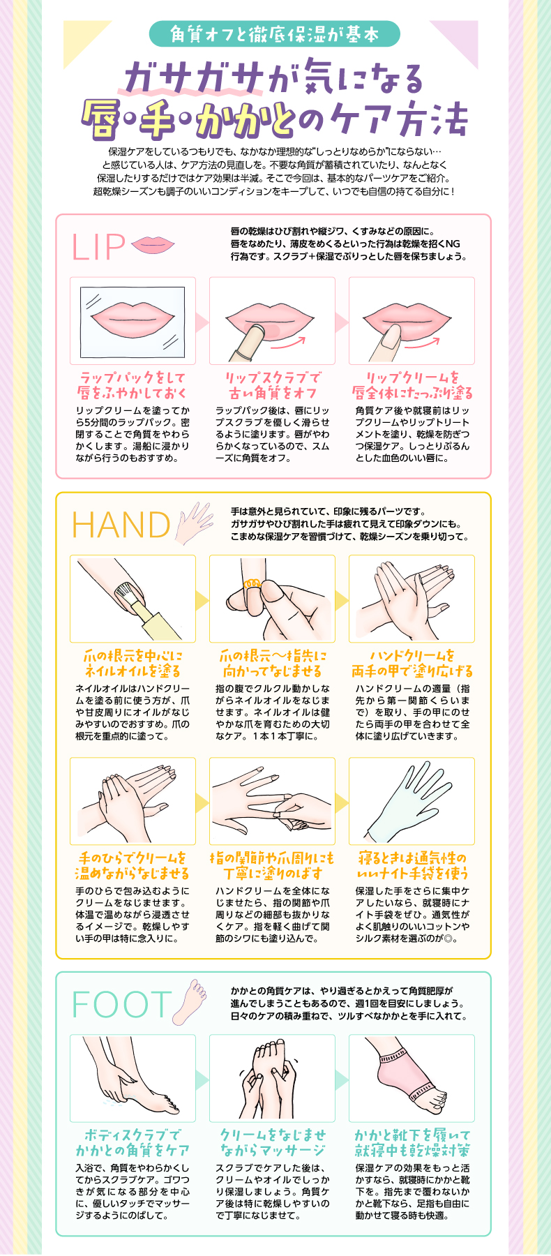 ガサガサが気になる 唇・手・かかとのケア方法