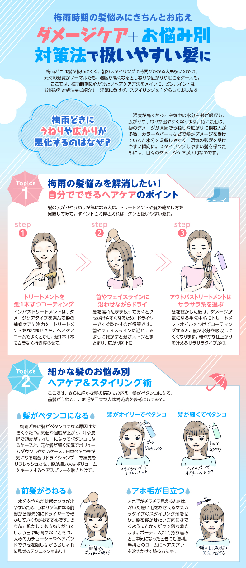 ダメージケア＋お悩み別 対策法で扱いやすい髪に