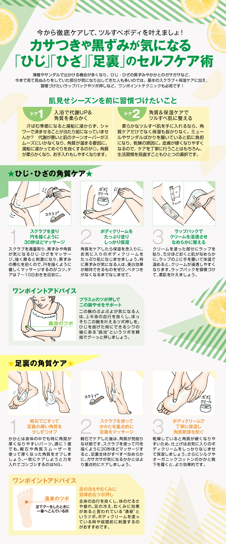 カサつきや黒ずみが気になる ひじ ひざ 足裏 のセルフケア術 メイクアップソリューション オンライン 美容 コスメ 化粧品の通販 口コミサイト