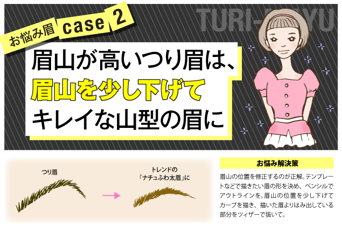 お悩み眉case2★眉山が高いつり眉は眉山を少し下げてキレイな山型の眉に