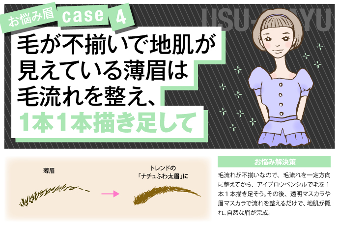 お悩み眉case4★毛が不揃いで地肌が見えている薄眉は毛流れを整え、1本1本描き足して