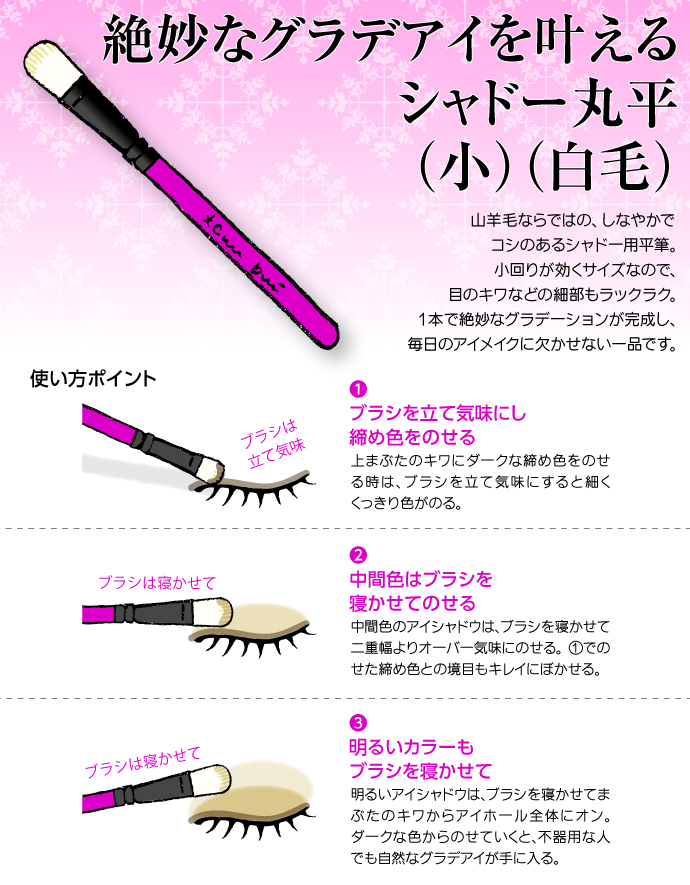 シャドーブラシはこう使う!