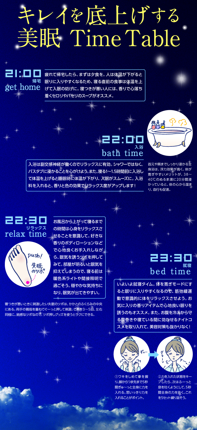 キレイを底上げする美眠Time Table