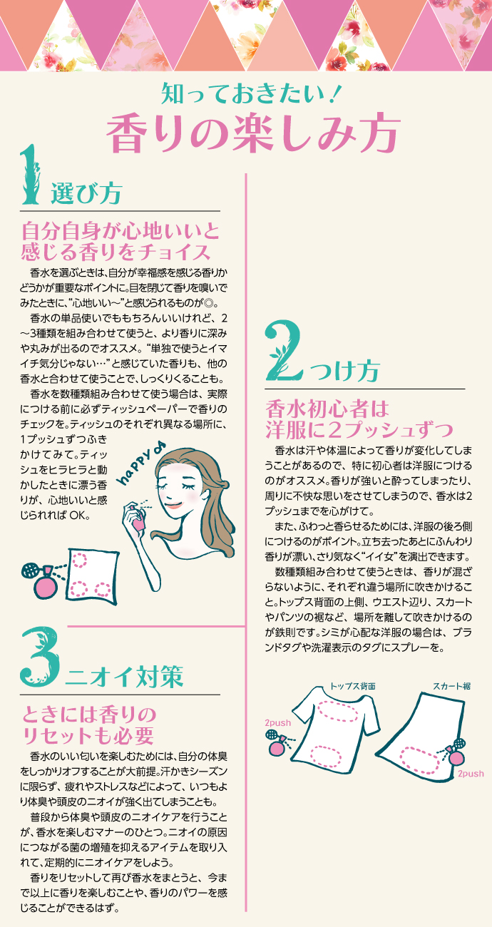 知っておきたい!香りの楽しみ方