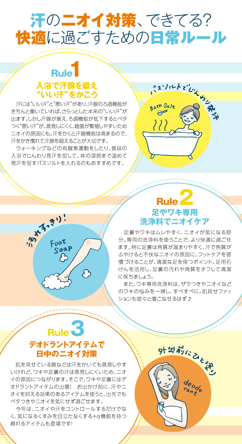 汗のニオイ対策、できてる？快適に過ごすための日常ルール