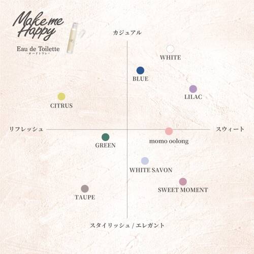 ◇メイクミーハッピー オードトワレ WHITE SAVON　ロールオンタイプ◆サブ画像3