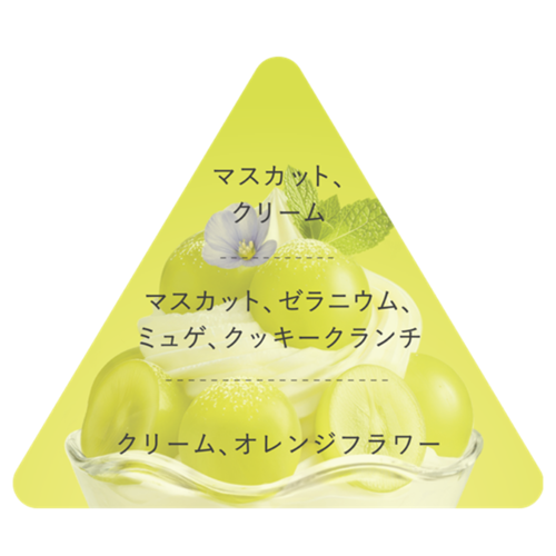 ◇【限定】フィアンセ　ボディミスト　マスカットパフェ（巾着ポーチ付き）◆サブ画像1
