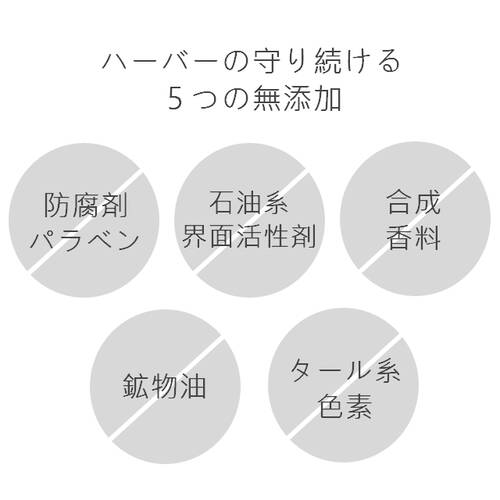 ◇【限定】ハーバー　スクワラン高保湿キット◆サブ画像1