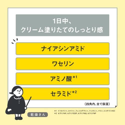 ◇乾燥さん 保湿力スキンケア下地 カバータイプの通販