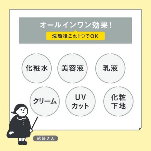 乾燥さん　保湿力スキンケア下地　カバータイプサブ画像5