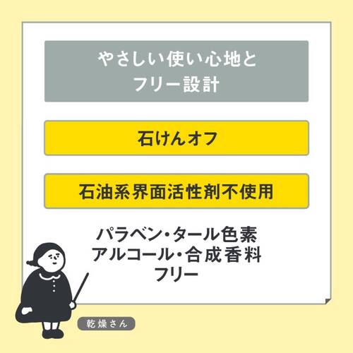 乾燥さん　保湿力スキンケア下地　カバータイプサブ画像6