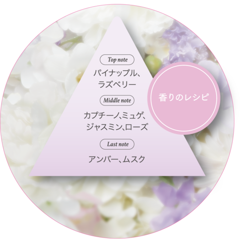 ◇フィアンセ　ボディミスト　ホワイトフローラル（巾着ポーチ付き）サブ画像2
