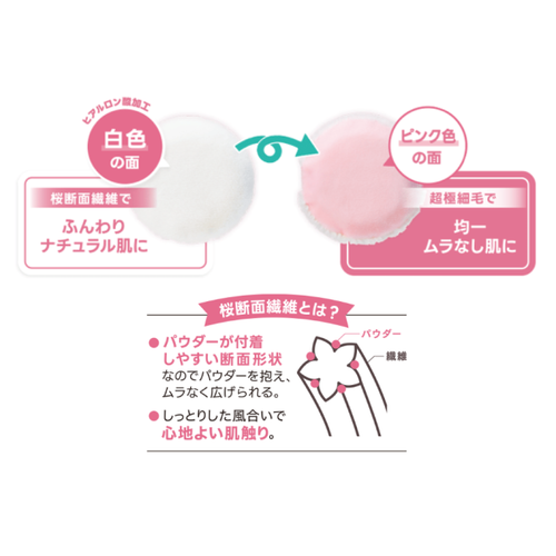 ◇【先行発売】ロージーローザ　ツインタッチパフ◆サブ画像7