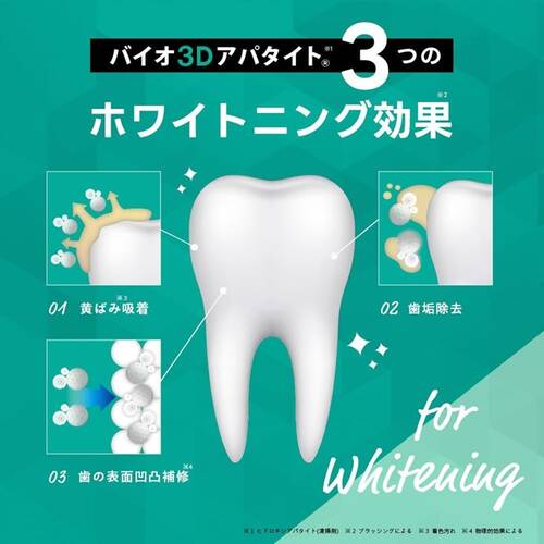 ドクターオーラル　3Dホワイトニングパウダー（グレープミント）サブ画像5