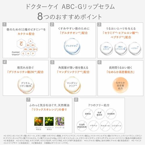◇ドクターケイ　ABC-Gリップセラム ロージーローズ◆サブ画像3