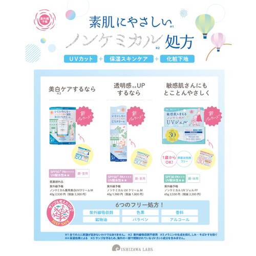 紫外線予報　ノンケミカルUVジェルFFサブ画像2