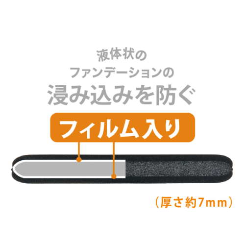 ◇【先行限定】ロージーローザ　マルチファンデパフ2Ｐ＜スリム＞　NV◆サブ画像4