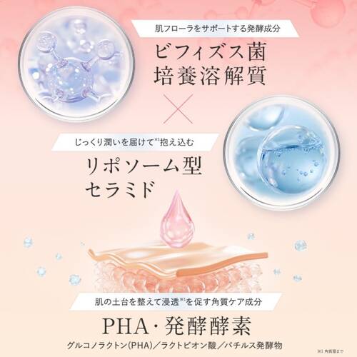 リポピール バイオグローサブ画像4