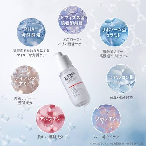 リポピール バイオグローサブ画像5