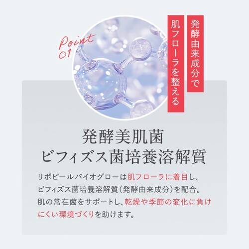 リポピール バイオグローサブ画像7