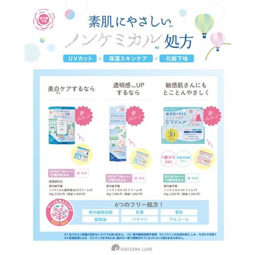 紫外線予報　ノンケミカルUVクリームMサブ画像2