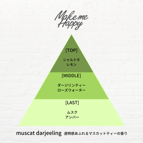 ◇キャンメイク　メイクミーハッピー　ネイルオイル　muscat darjeeling◆サブ画像1