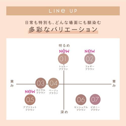 エクセルメイク　スキニーリッチシャドウ N　SK06 センシュアルブラウンサブ画像3