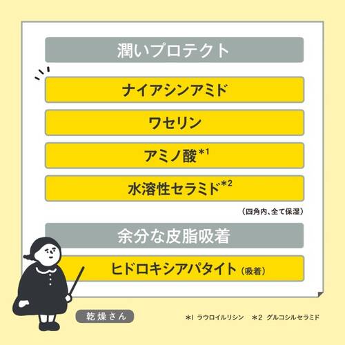乾燥さん　保湿力プロテクトパウダーサブ画像6