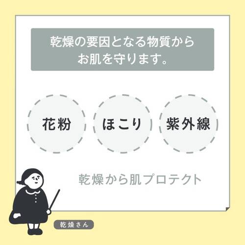 乾燥さん　保湿力プロテクトパウダーサブ画像7