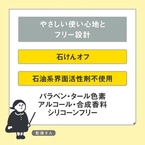 乾燥さん　保湿力プロテクトパウダーサブ画像8