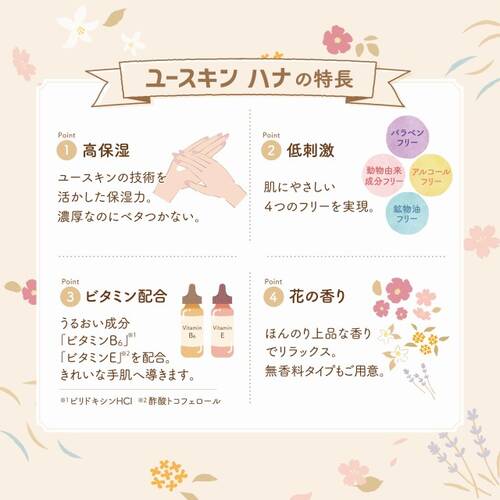 ◇【限定】ユースキン　ハナ ハンドクリーム　無香料 aサブ画像3