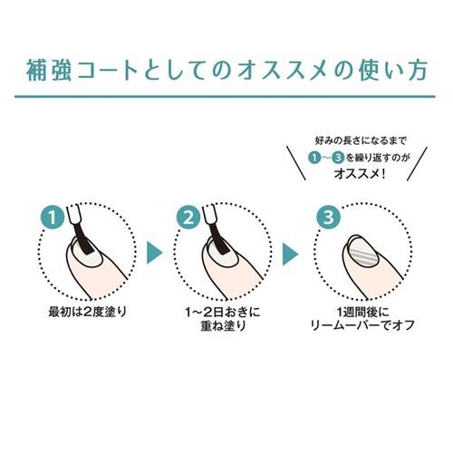 シュガードール　ネイルプロテクターサブ画像2