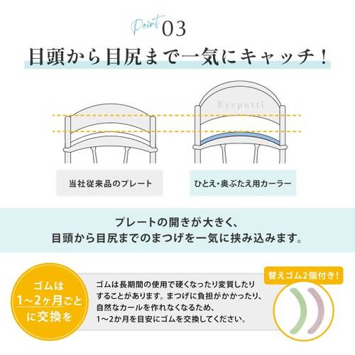 アイプチ　ビューティー フィットカーラーサブ画像4