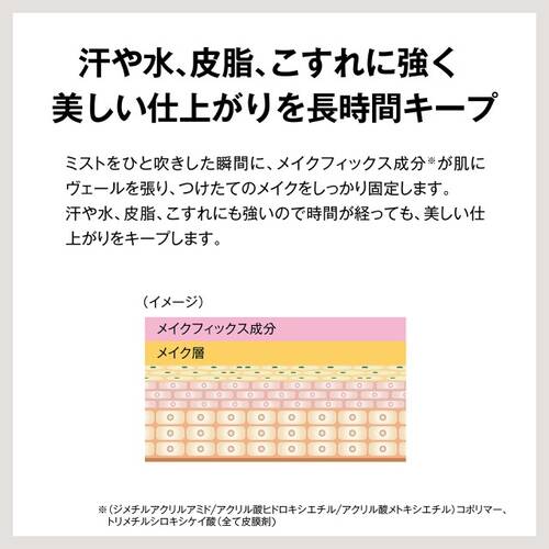 デイジードール　メイクアップフィックスミスト〈B〉サブ画像2