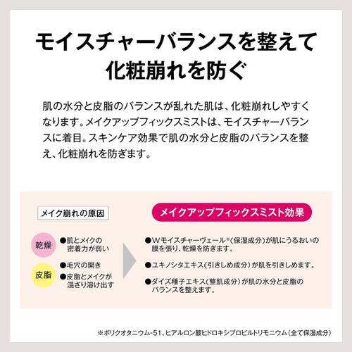 デイジードール　メイクアップフィックスミスト〈B〉サブ画像3