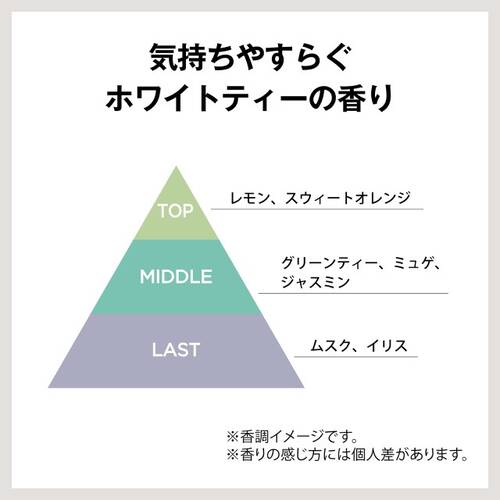 デイジードール　メイクアップフィックスミスト〈B〉サブ画像5