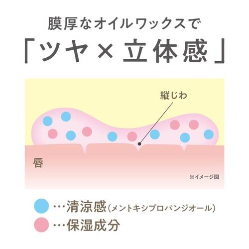 ◇セザンヌ　トリートメントリップバーム◆サブ画像5