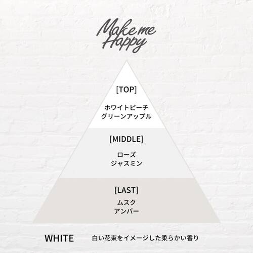 ◇【限定】メイクミーハッピー ハンドクリーム　WHITEサブ画像1