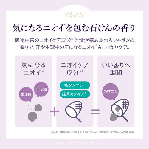 スウィートボディ　デリケートウォッシュ　ピュアシャボン　大容量サブ画像4