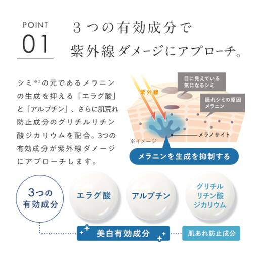 パーフェクトワン　薬用SPホワイトニングコンセントレートサブ画像2