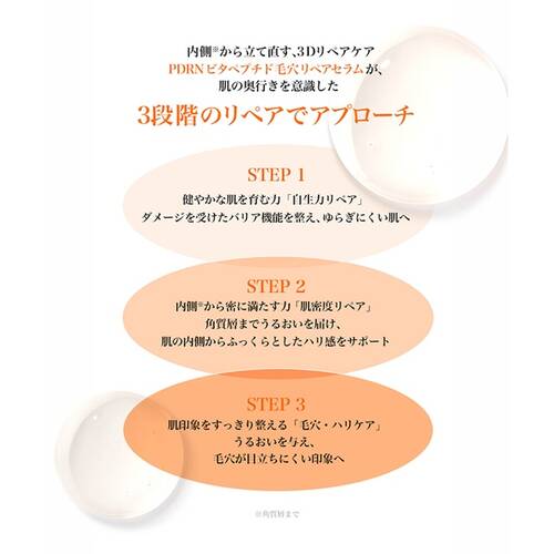 クレアス　PDRNビタペプチドセラムサブ画像4