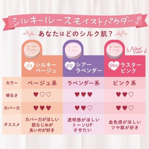 ◇キャンメイク　シルキールースモイストパウダー　P01 ラスターピンクサブ画像4