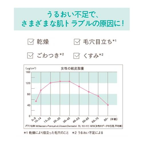 【限定】ハーバー　ラベンダースクワランサブ画像3