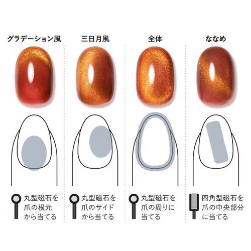 ◇【限定】HOMEI　ウィークリージェル　MG16 Dayspring Magnet◆サブ画像9