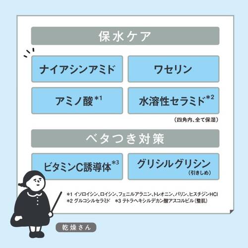 ◇乾燥さん　水分力スキンケア下地◆サブ画像5