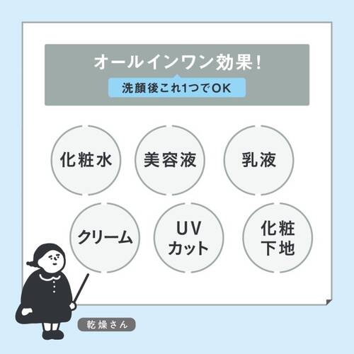 ◇乾燥さん　水分力スキンケア下地◆サブ画像6