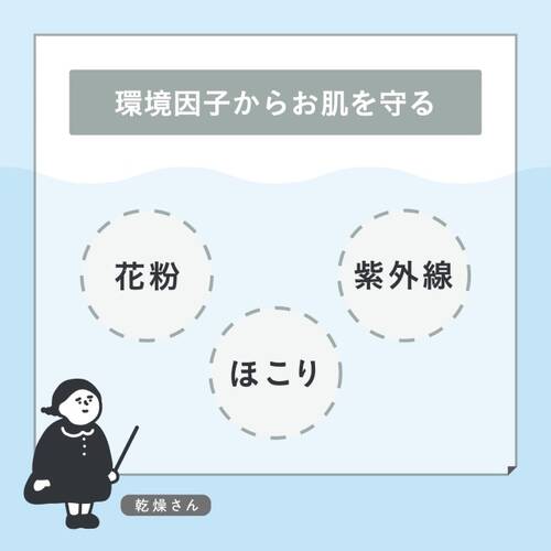 ◇乾燥さん　水分力スキンケア下地◆サブ画像8