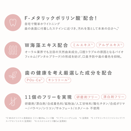 ◇MiiS　ホワイティクリーム（ロゼミント味）☆サブ画像2